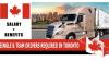 SINGLE & TEAM DRIVERS REQUIRED IN TORONTO