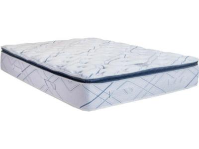 Reduced Income? Job Loss? We'll Help You Save On A New Mattress