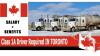 Class 1A Driver Required IN TORONTO