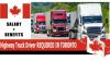 Highway Truck Driver REQUIRED IN TORONTO