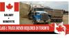 CLASS 1 TRUCK DRIVER REQUIRED IN TORONTO